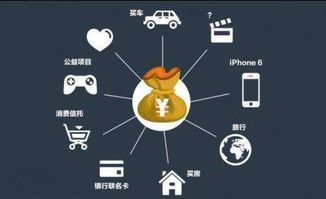 未來電商平臺(tái)或?qū)⑾?？GDG平臺(tái)技術(shù)引領(lǐng)電商新變革